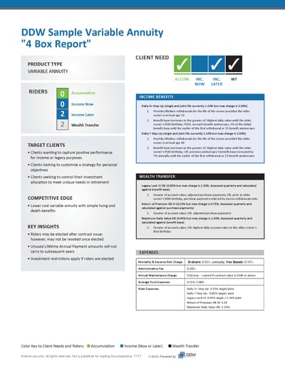 DDW Sample VA 4 Box Report - 12-28-18