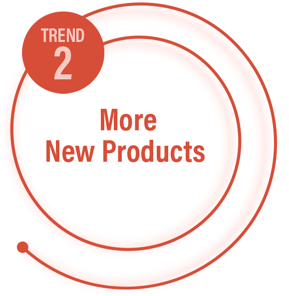 trend-2